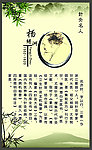 针灸名人展板