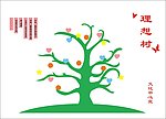 理想树