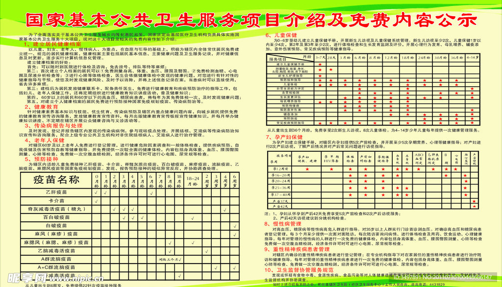 医院服务项目