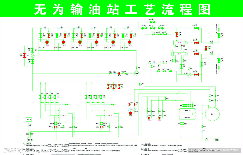 输油站路线图