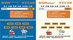 淘宝网名片
