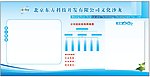 企业主题宣传栏