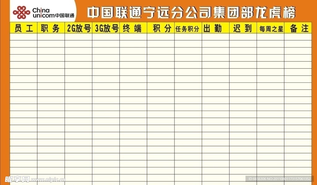 中国联通龙虎榜