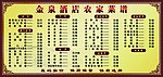 金泉酒店农家菜谱