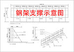 钢架支撑示意图