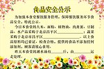 食堂安全公示