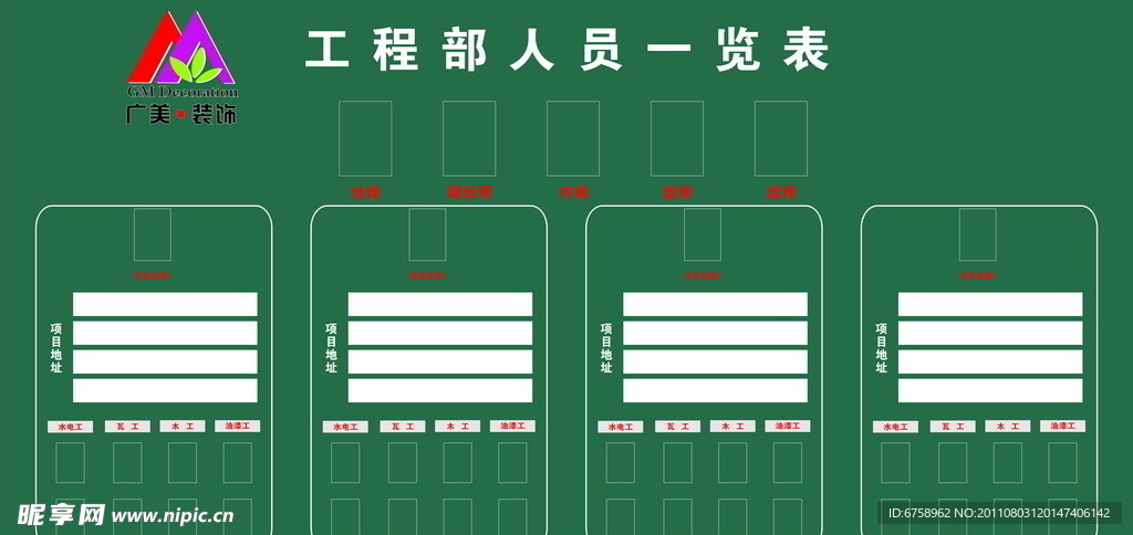 装饰公司工程部人员一览表