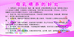 医院妇产科展板