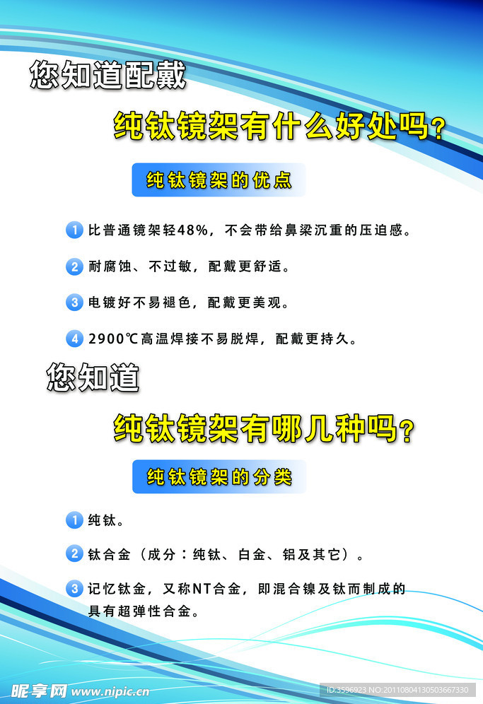 眼镜介绍展板