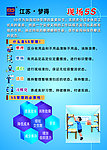 5S宣传