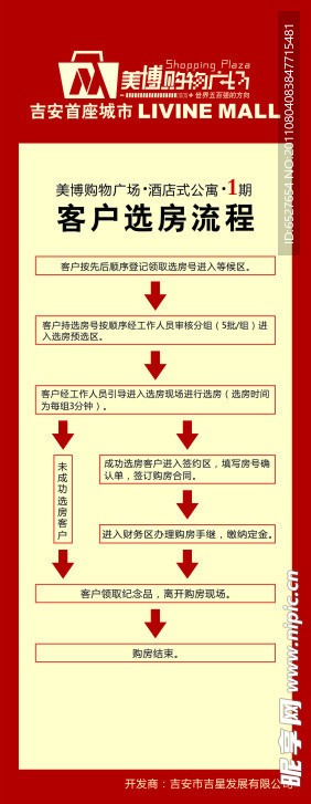 公寓选房流程