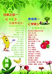 水果营养