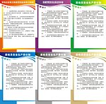上墙制度牌