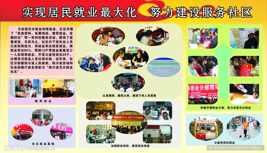 社区就业展板