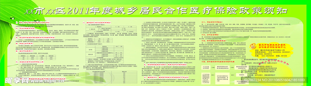 政策须知