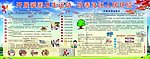创卫展板