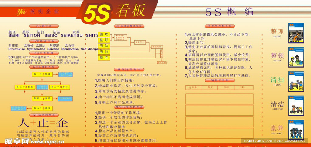 5S素材