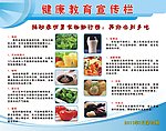 健康教育宣传栏