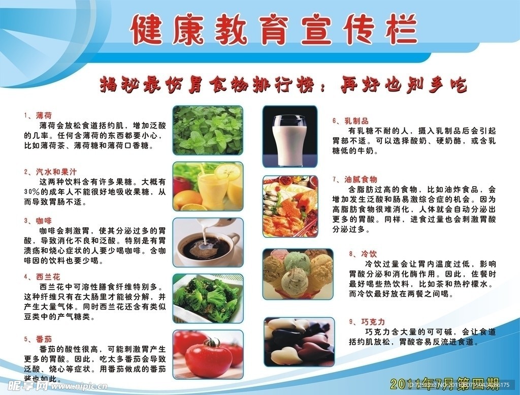 健康教育宣传栏