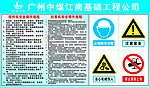 操作规程