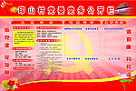党务公开栏