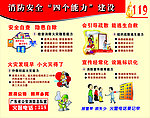 消防四个能力建设