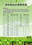 茶楼赔偿单