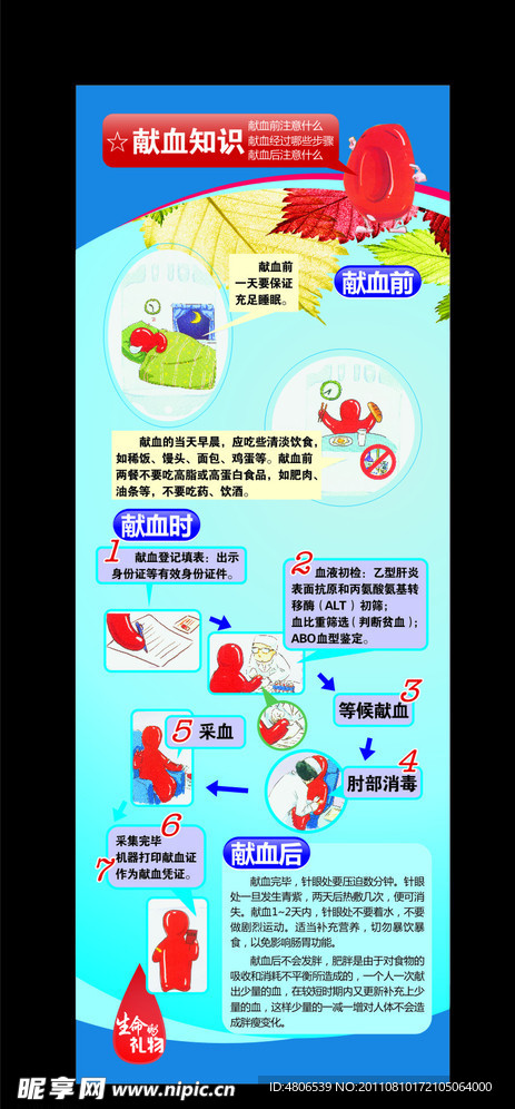 献血准备事项
