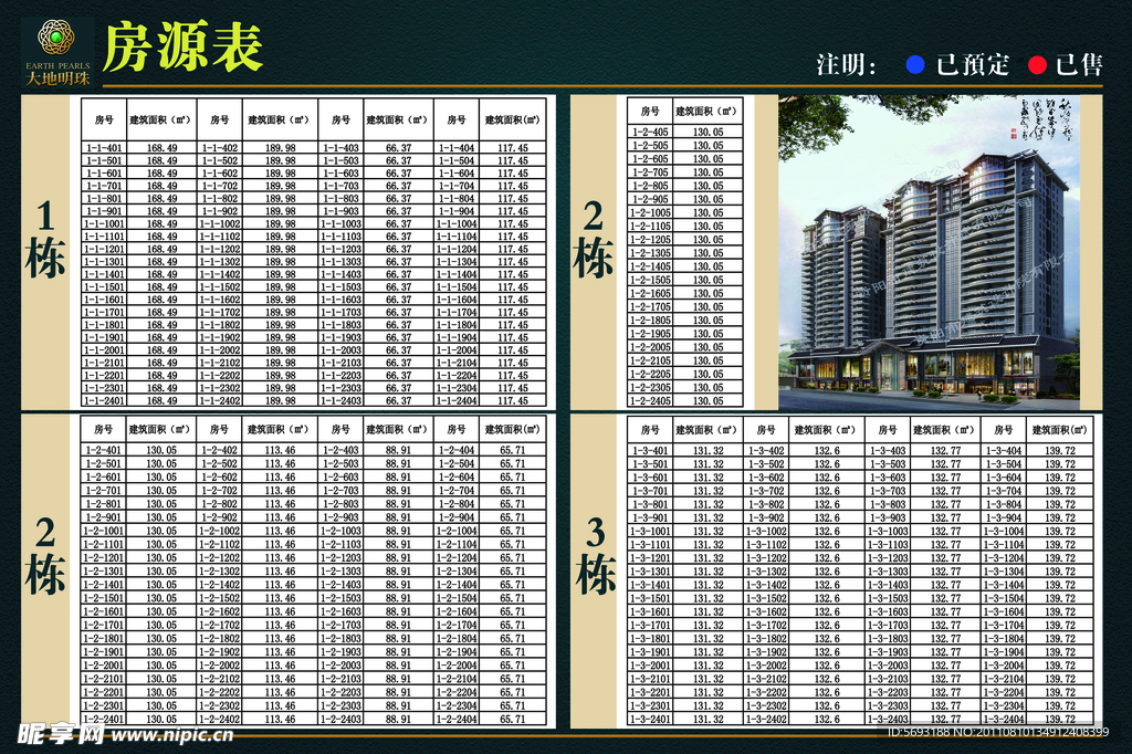 大地房产 大地明珠房源表