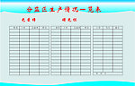 分区表