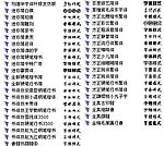 平面字体安装包