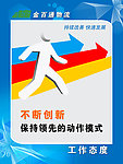 5S管理