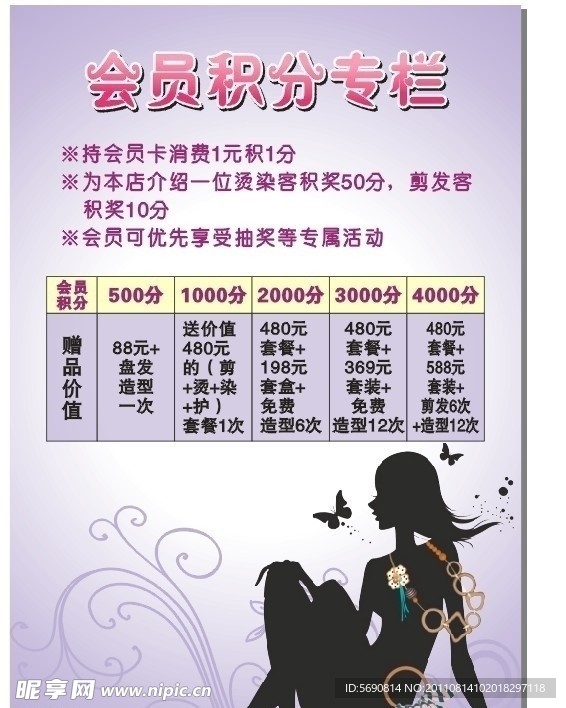 价目表