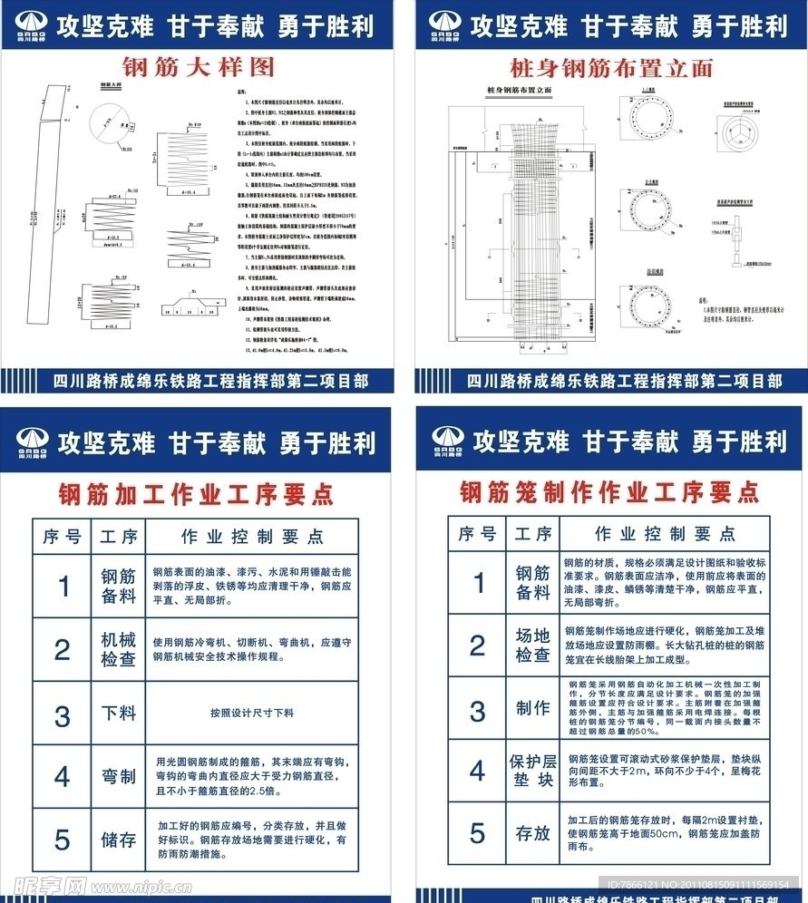 四川路桥钢筋加工序业要点