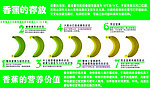 香蕉色卡