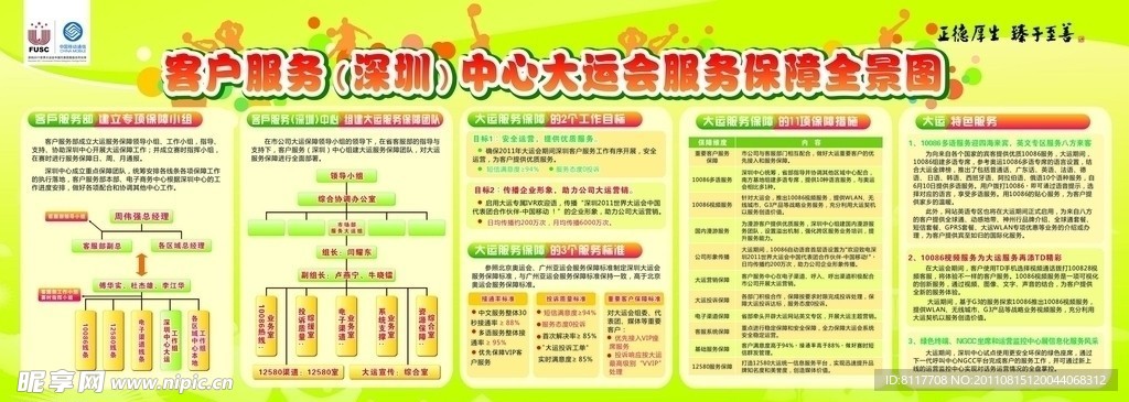 中国移动墙报