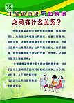 计划生育