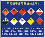危险标志