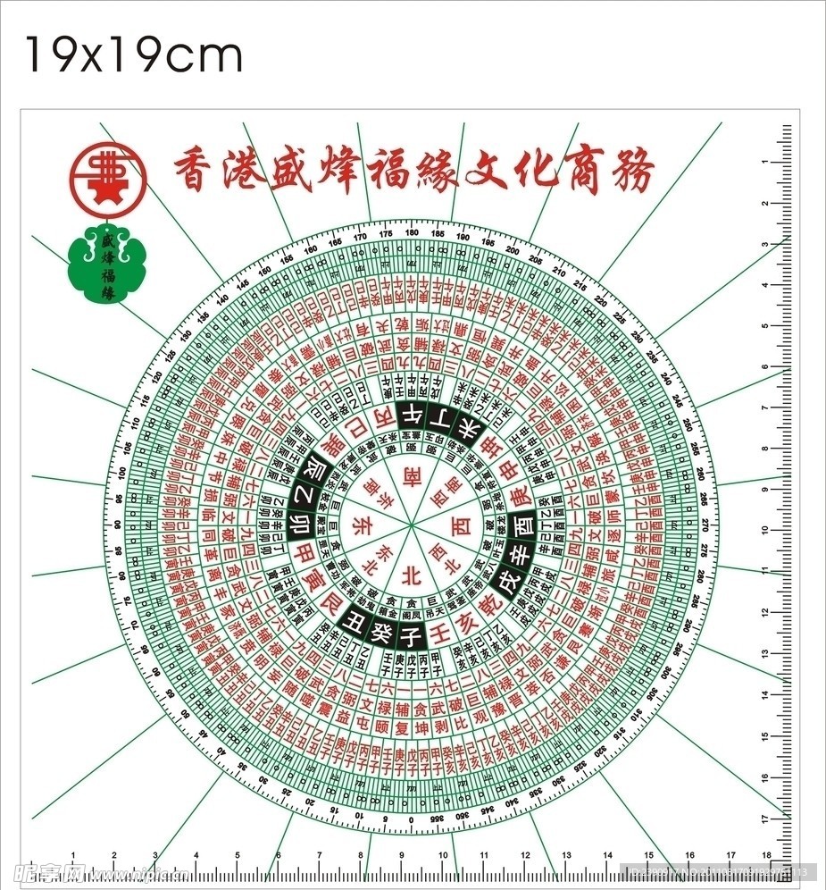 风水罗盘