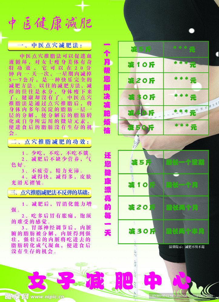 中医减肥