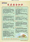 物业社区广告 家居安全知识