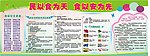 民以食为天