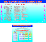 学习实践科学发展观宣传栏