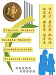 楼梯口警示语