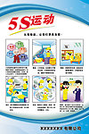 5S运动展板