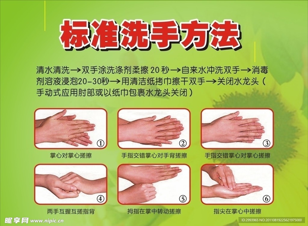 标准洗手方法