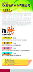 房地产 投资 公司招聘海报