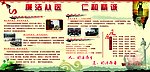 廉政医院展板