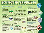 垃圾分类从我做起