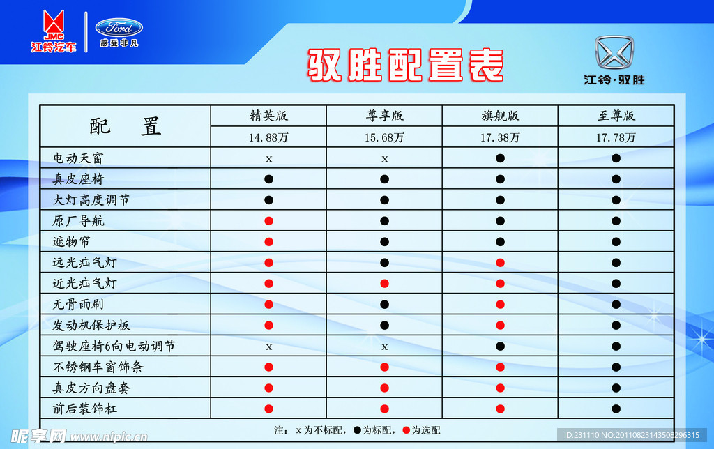 驭胜配置插纸